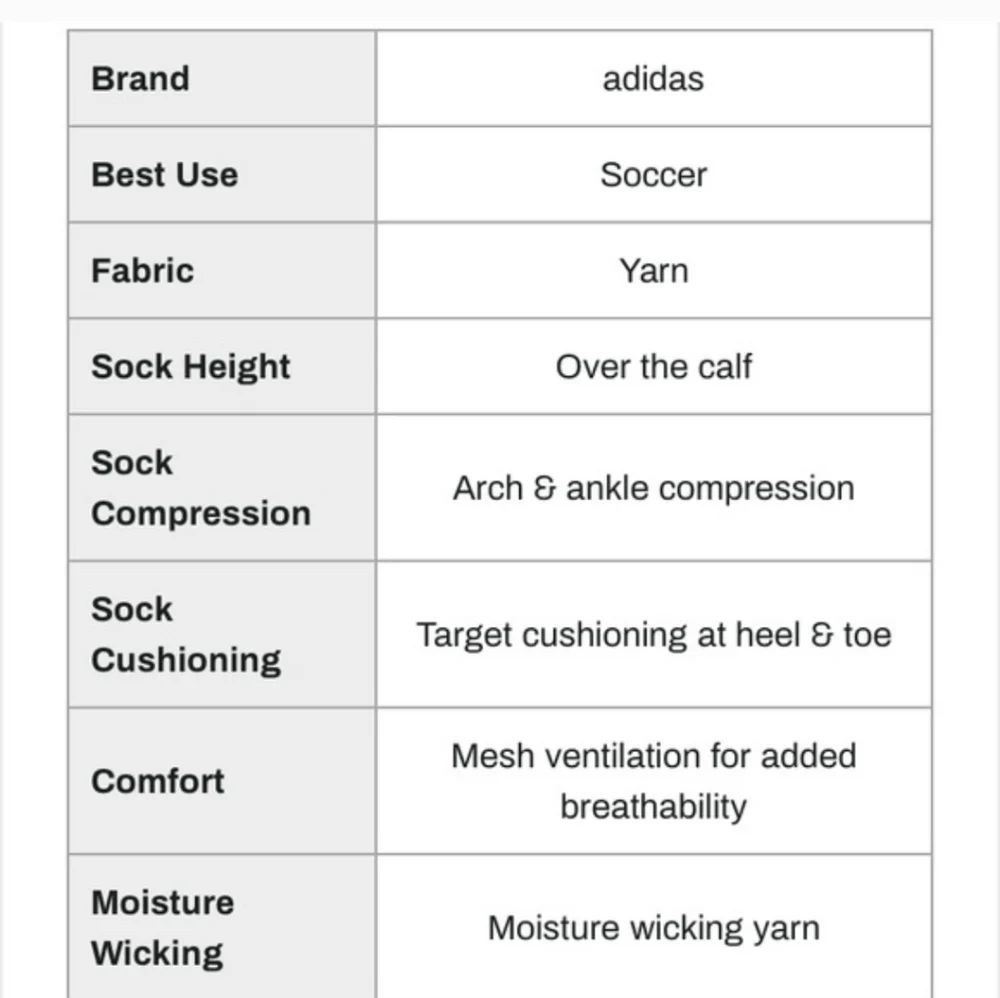 adidas score style